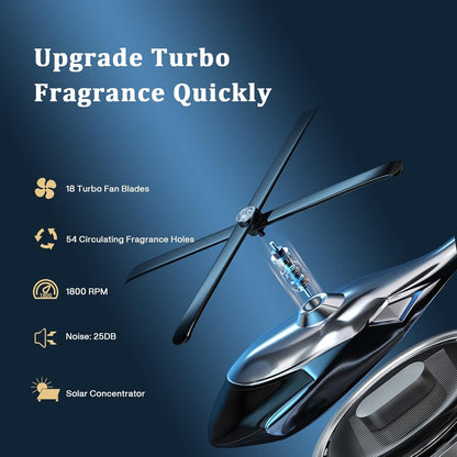 Solar Powered Helicopter Car Air Freshener Diffuser – Rotating Dashboard Perfume Decor | Metal + ABS Refillable Aroma Vent Clip for Car Interior